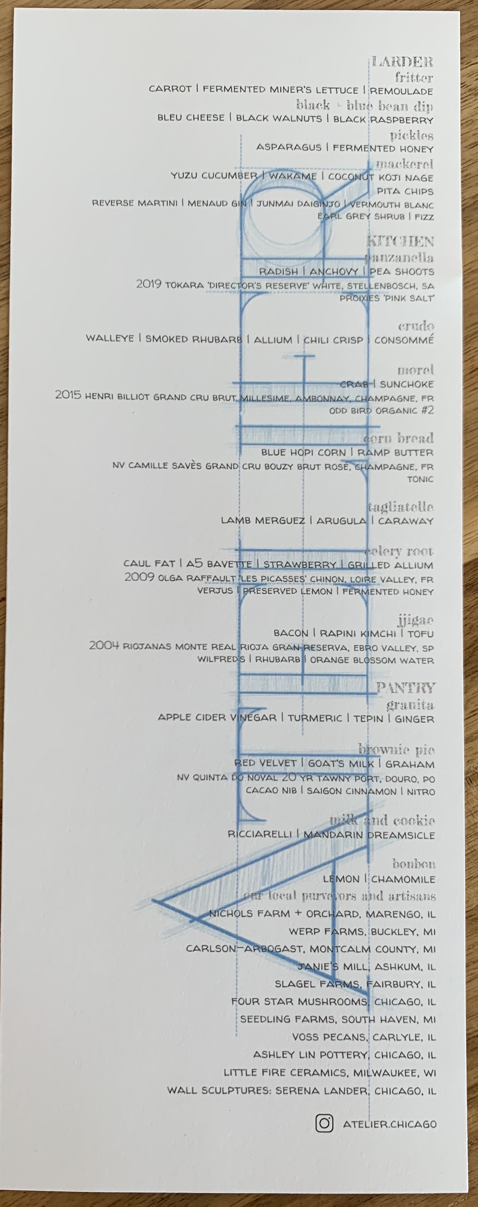 Atelier menu, listing each course along with beverage pairings.

Larder: fritter, black & blue bean dip, pickles, mackerel. Served with a reverse martini, or an earl grey fizz.

Panzanella, served with the 2019 Tokara white, or proxies pink salt.

Crudo, with no beverage pairing.

Morels, served with a 2015 Henri Billiot grand cru brut champagne, or odd bird organic #2.

Corn bread, served with a grand cru bouzy brut rose, or tonic water.

Tagliatelle, with no beverage pairing.

Celery root, served with a 2009 Olga Raffault Chinon, or a verjus featuring preserved lemon & fermented honey.

Jjigae, served with a 2004 Roijanas Monte Real Rooja Gran Reserva, or a rhubarb-flavoured aperol spritz.

Grania, with no beverage pairing.

Brownie pie, with a tawny port or a cocao nob & cinnamon nitro'd drink.

Milk & cookie, with no pairing.

Bonbon, with no pairing.

The menu credits several local farms and artisans: Nichols Farm, Werp Farms, Carlson-Arbogast, Janie's Mill, Slagel Farms, Four Star Mushrooms, Seedling Farms, Voss Pecans, Ashley Lin Pottery, Little Fire Ceramnics, and wall sculptures by Serena Lander.